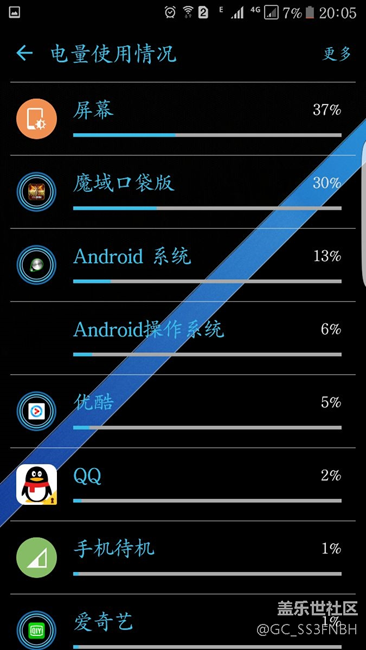 电池一般般，用不了一天