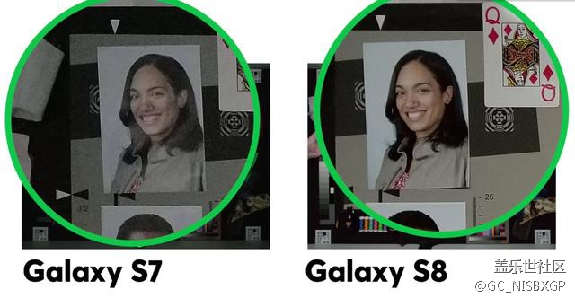 《消费者报告》评三星S8:目前最好的手机
