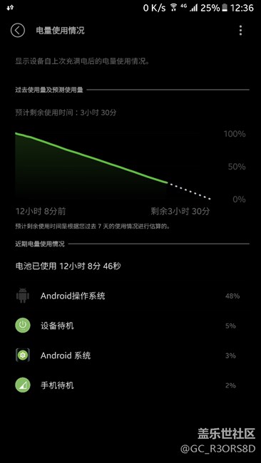 这也太费电了吧！