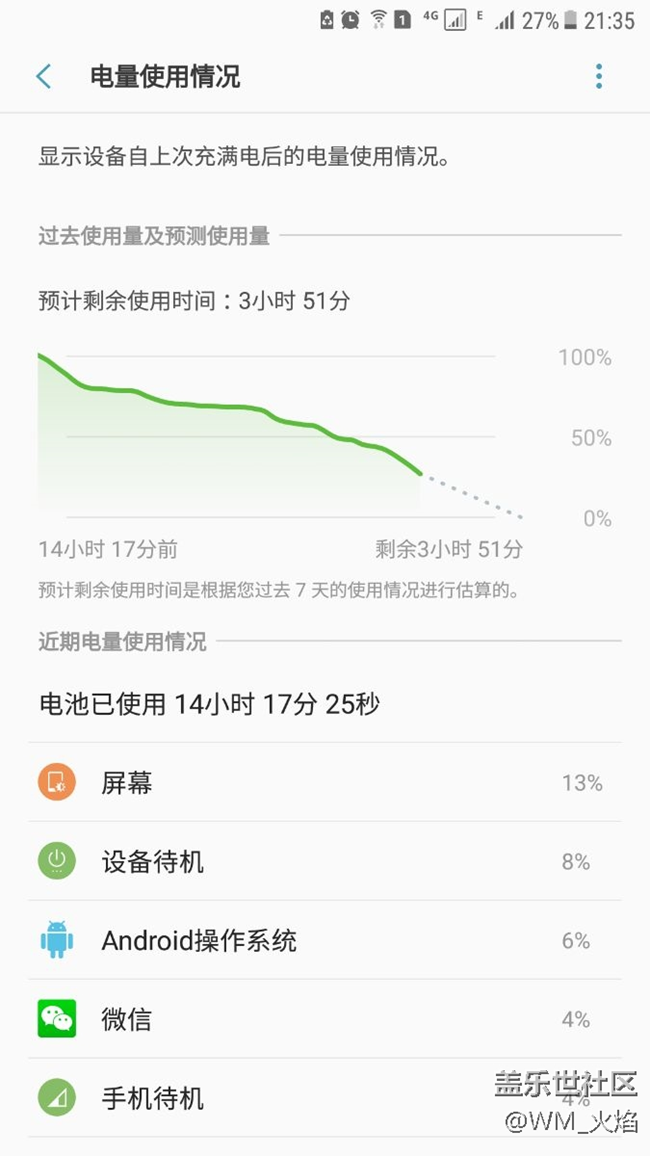 电池新生了