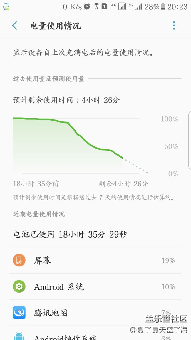 7姨最新版本qf3续航