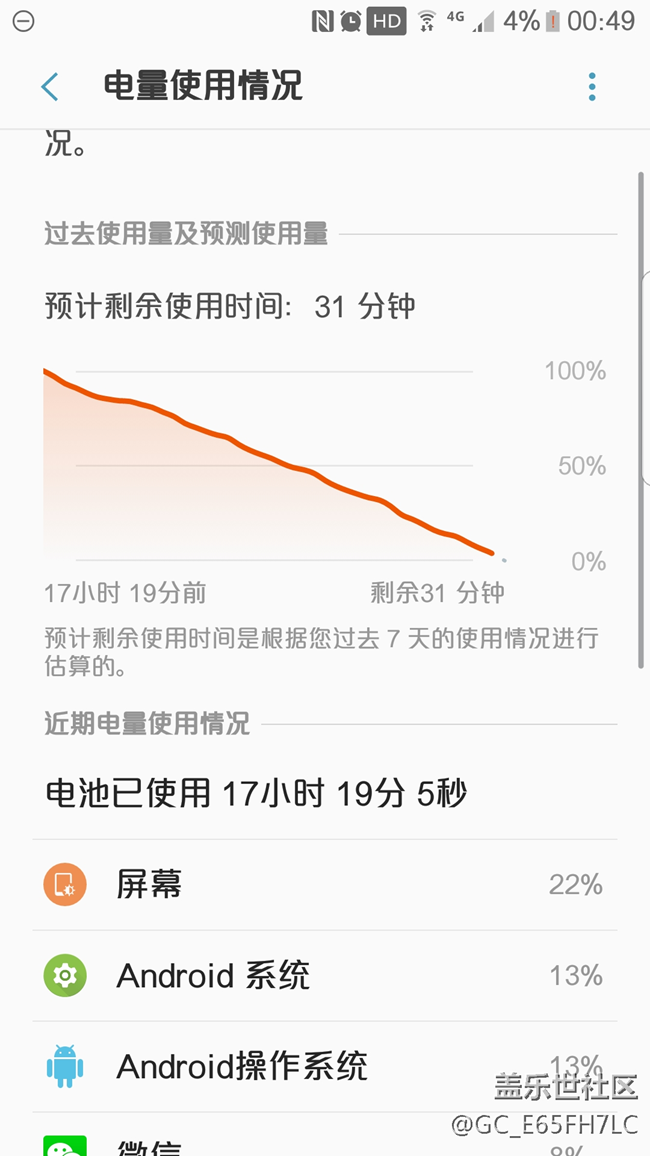 QF3升级后耗电好多了，