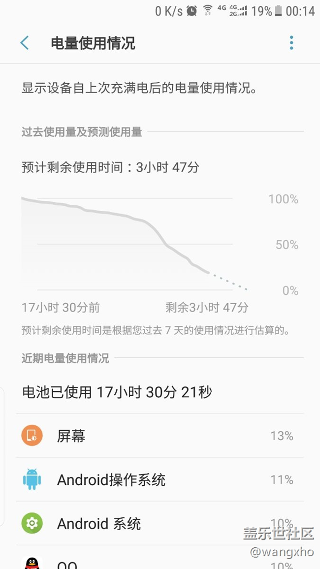 最新版电量