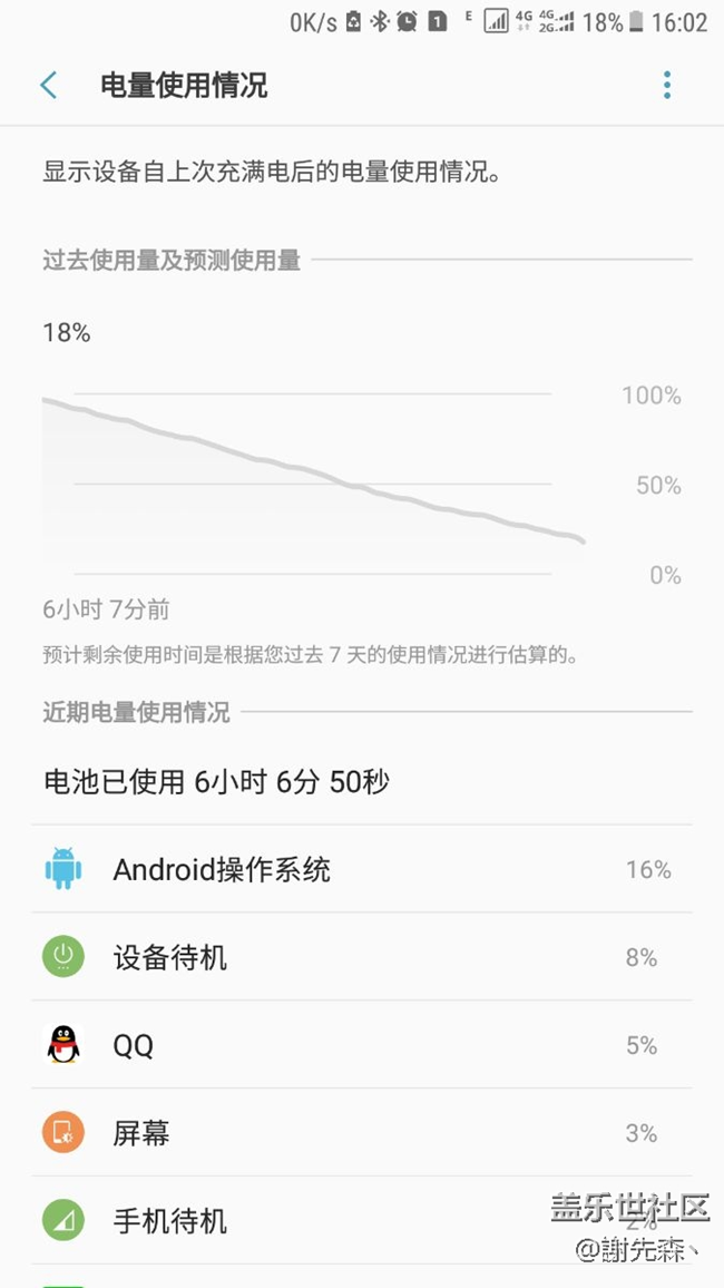 忍不住还是刷了7.0，结果没有传说的那么省电啊！
