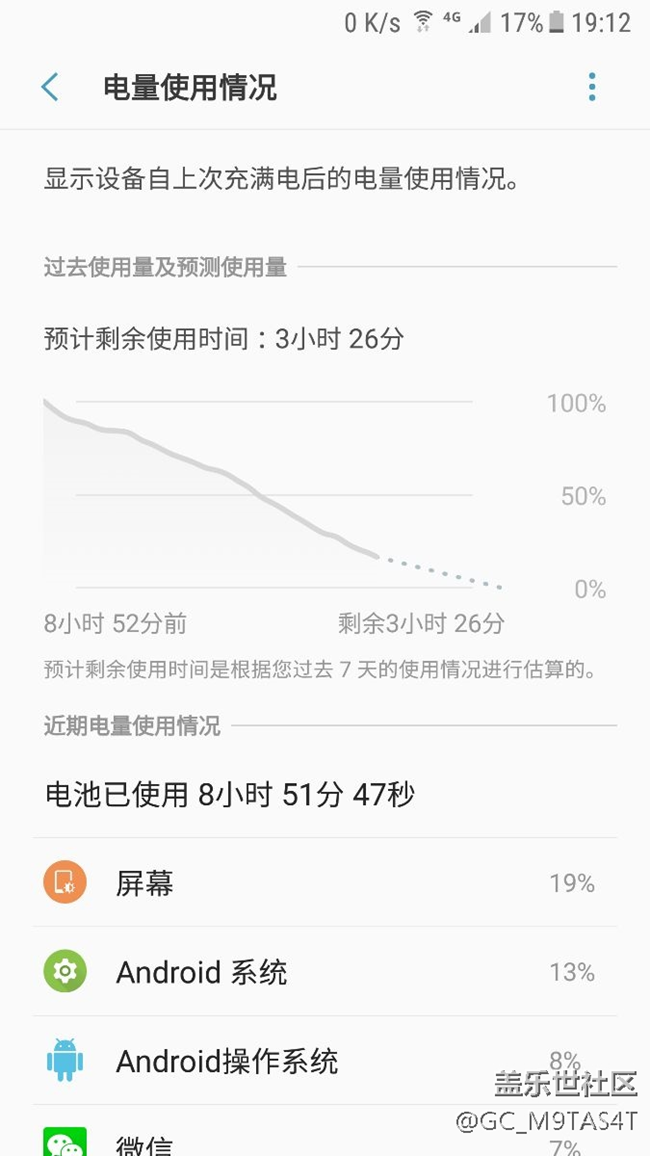 S7前天升级了最新的官方BQF3系统使用情况
