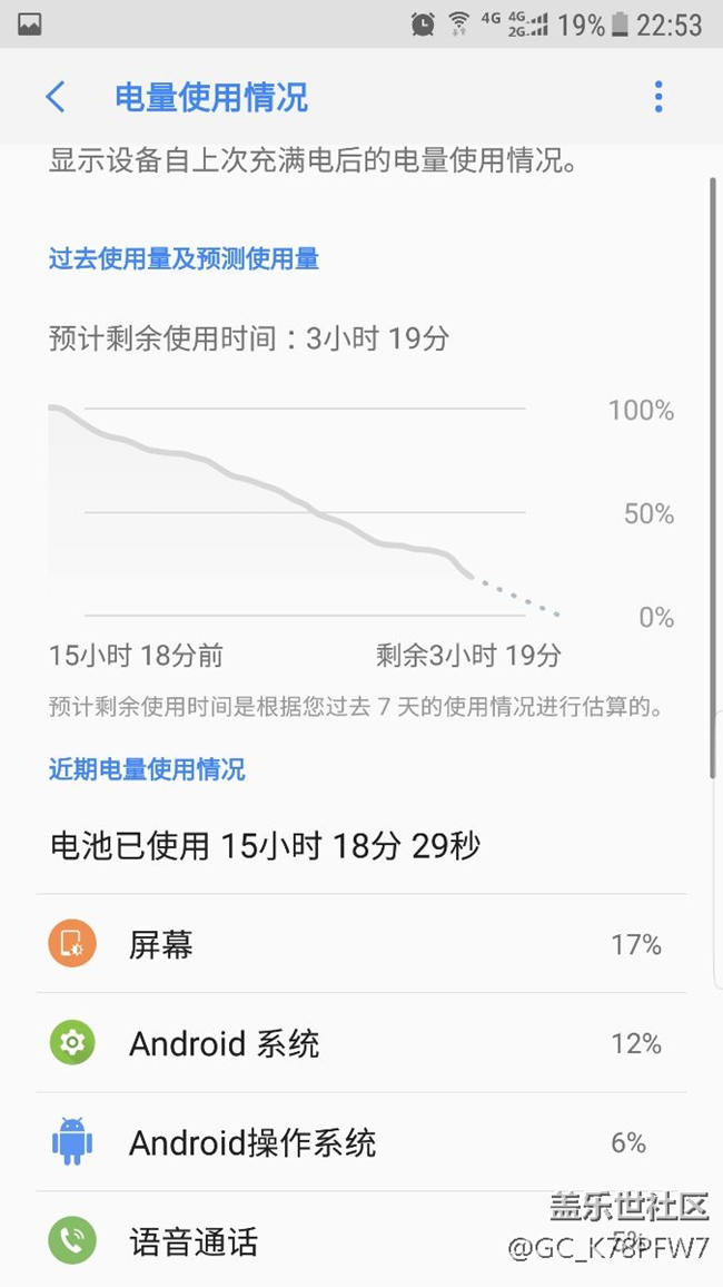 看看新的qf3耗电情况