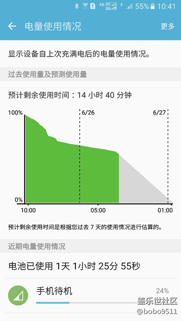 s7 9300  pd1