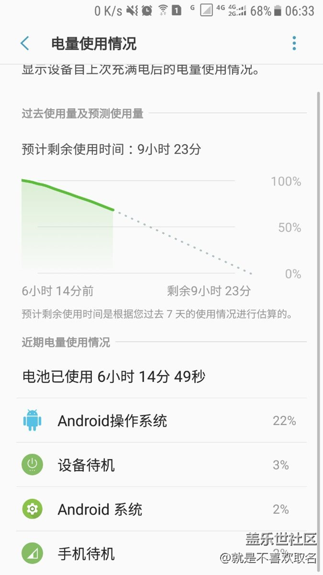 这是什么情况。。