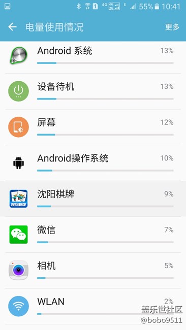 s7 9300  pd1