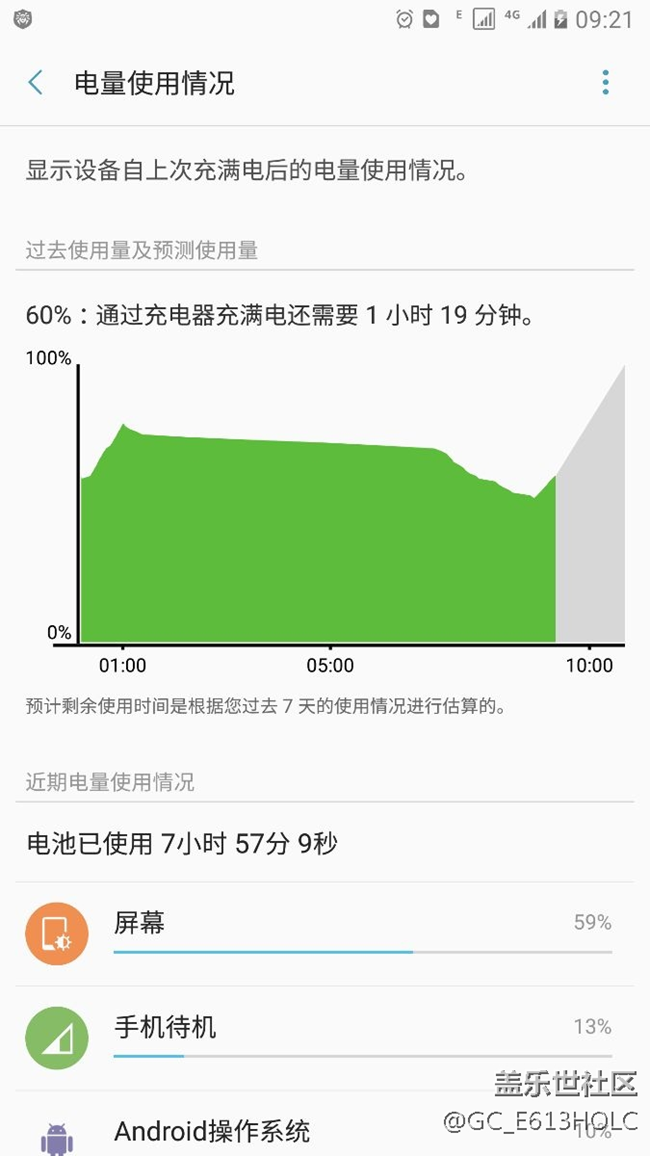 7.0小bug不少，返回6.0。