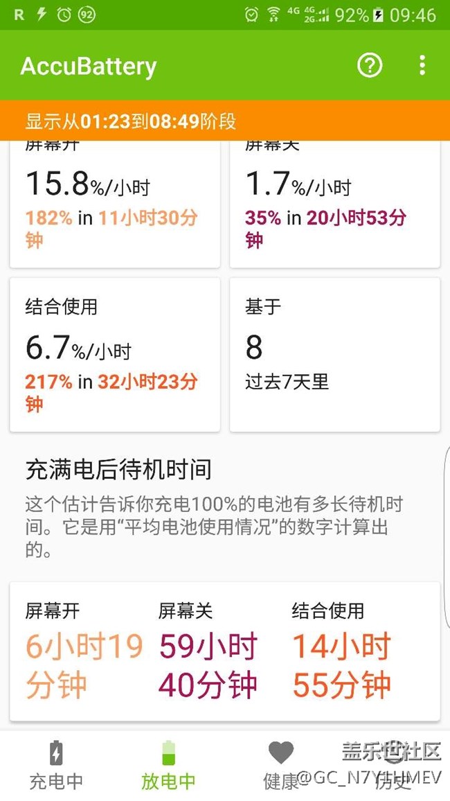 好吧，AACUBATTERY很难谈的上精准