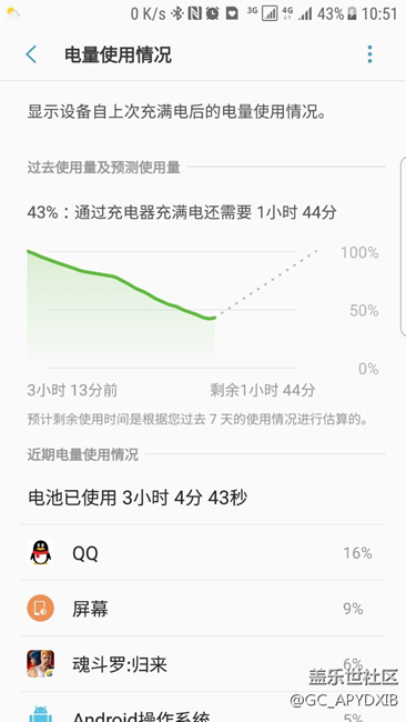 qf3系统，这耗电也没谁了