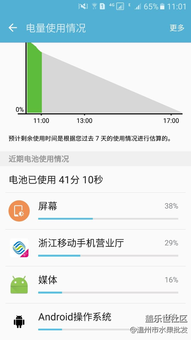 这是这么回事，充电放哪里不动就这样