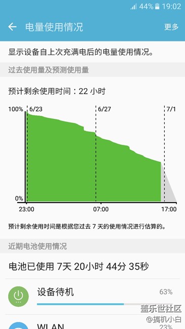 测试超长待机