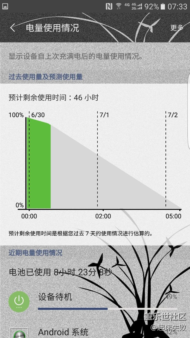 S7edge降回PD1后的效果图