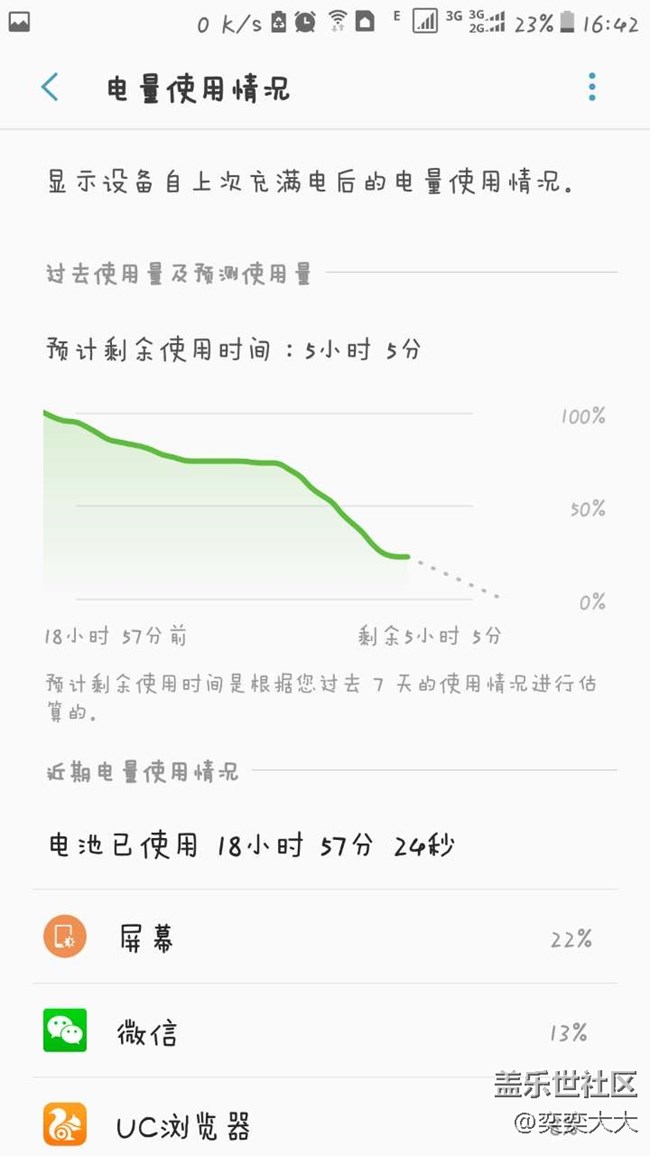 用来用去7.0还是QC4最好啊，发热控制，耗电都还可以