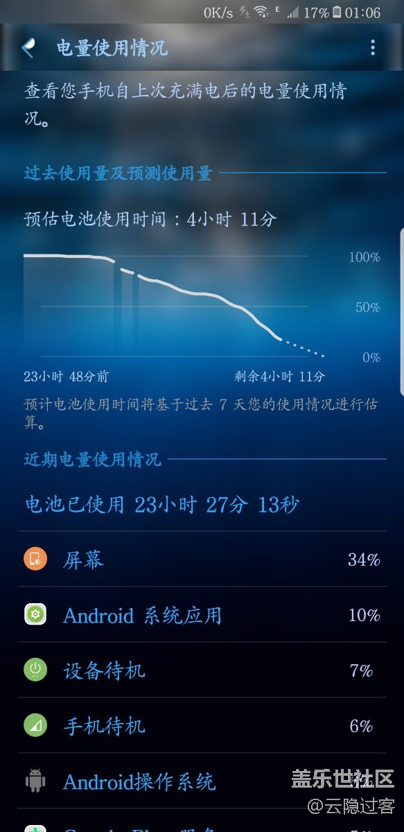 电池使用自我感觉良好