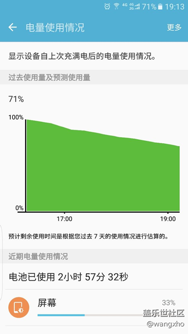 6.0的电量。。。。。。。。