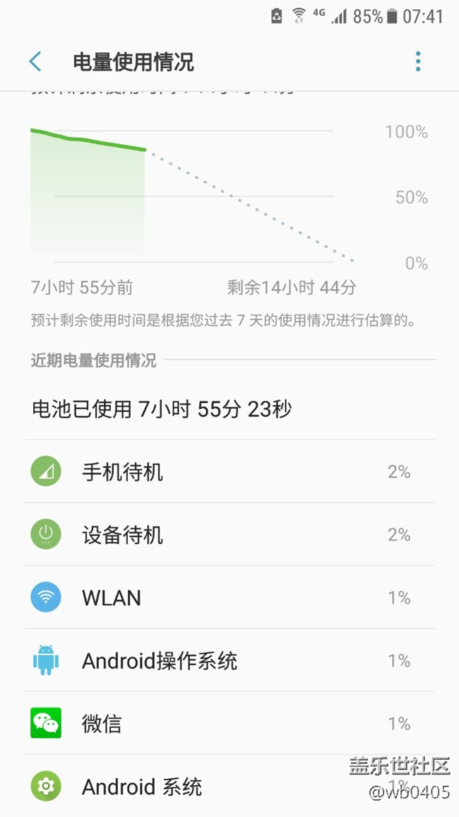 电去哪儿了