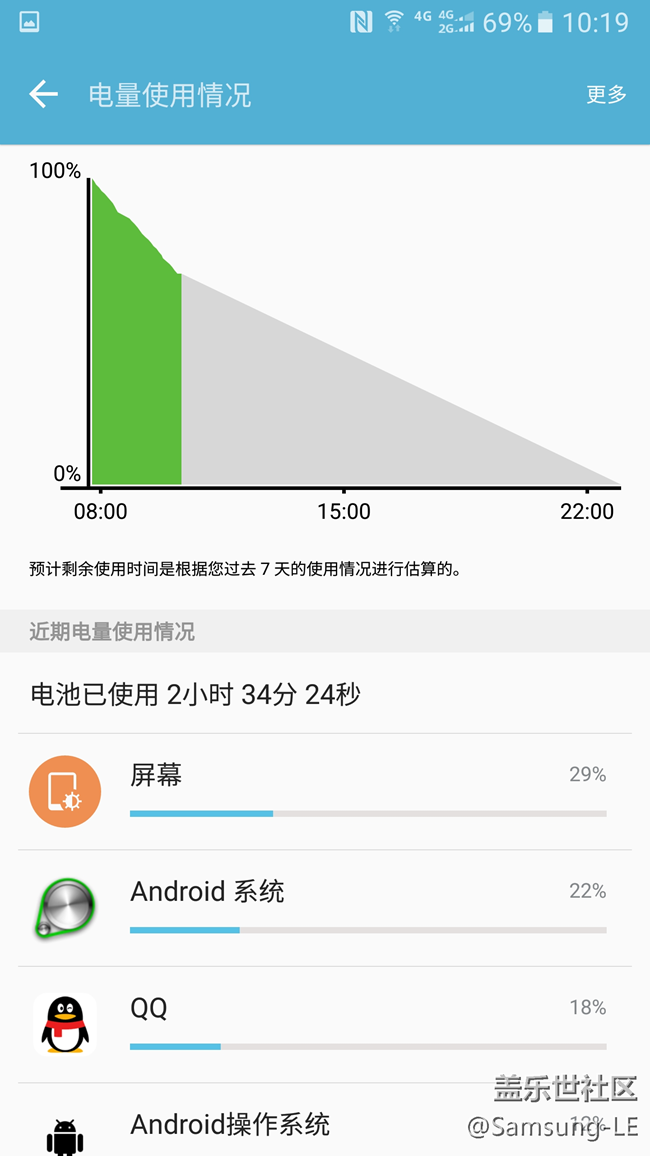 别诱惑我--------