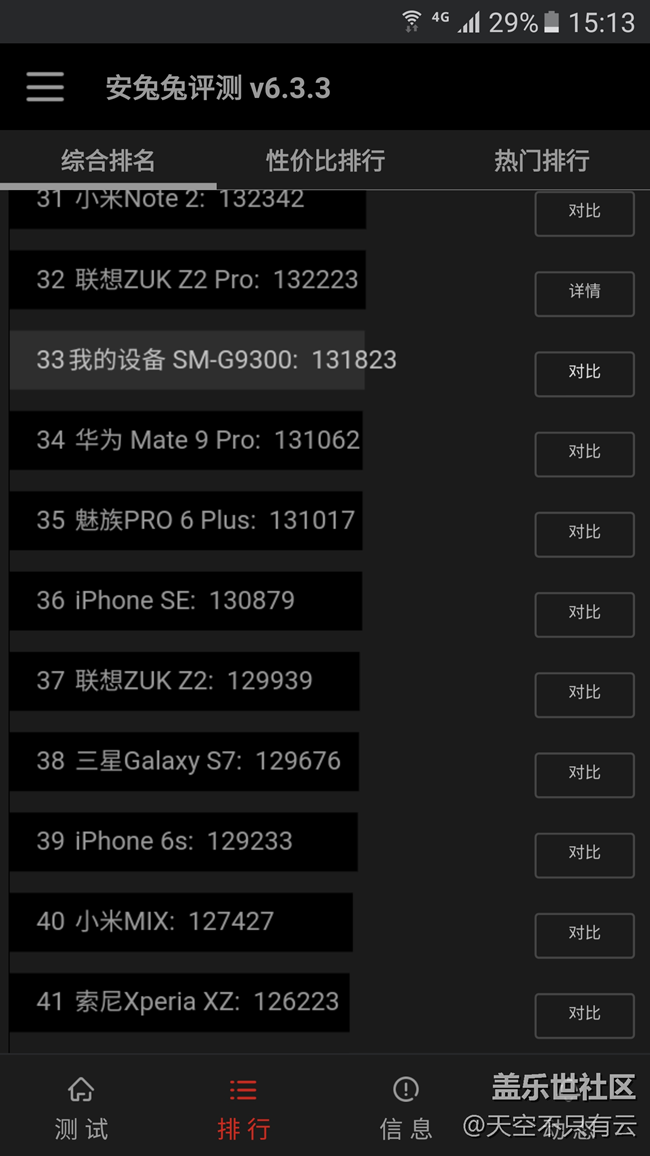来来来，让你们看看我刷新了的跑分