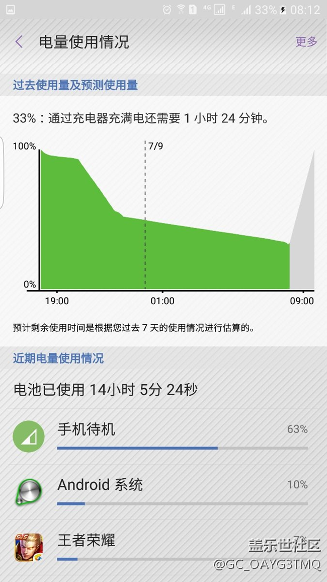 为什么我刷回6.0apl3夜里待机居然比7.0还差