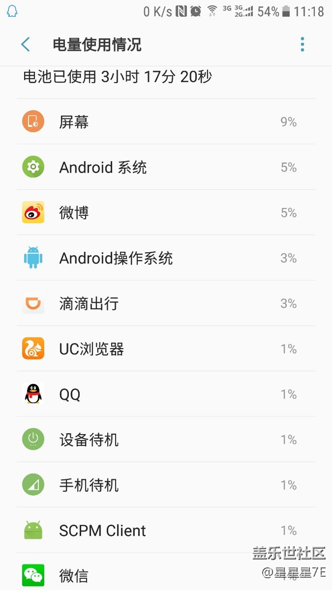 怎么这么耗电，感觉我电池废了