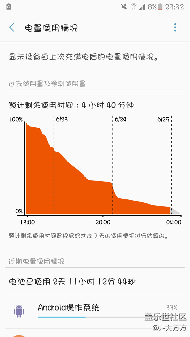 三星Galaxy A5(2017)一个月的使用心得