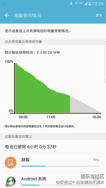 感觉pl3最好用