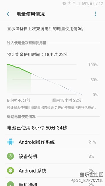 一个晚上待机掉30%电，谁能帮我？