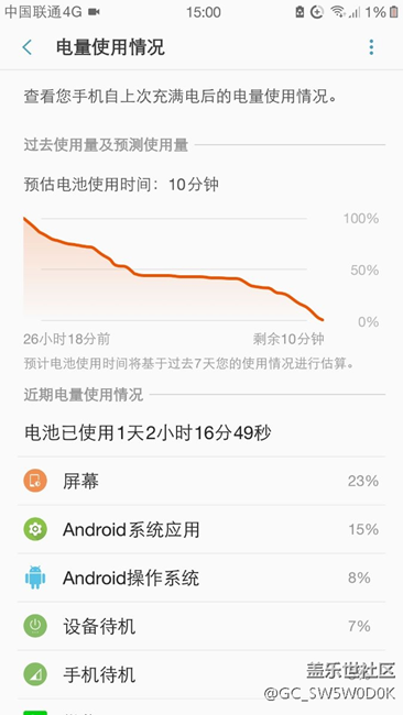极光V22，续航可以！