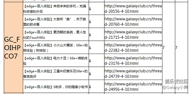 #我的三星手机# 我与三星的故事