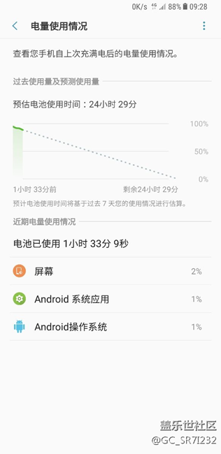 大家看看这个电量是不是有点问题？