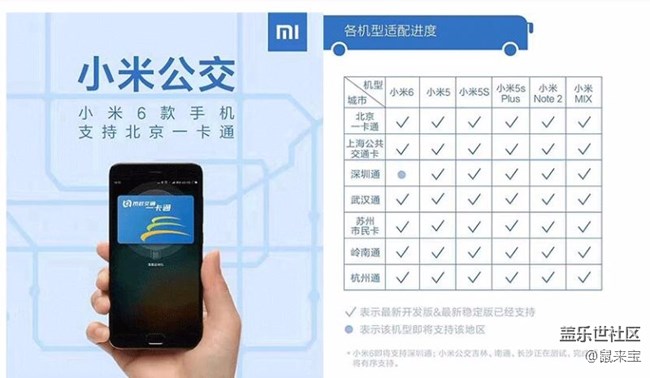 想问下，什么时候三星才支持岭南通？