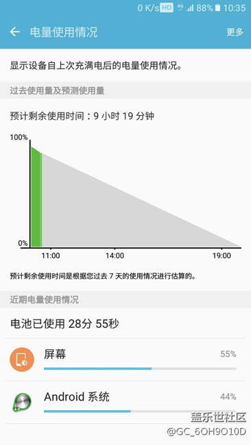 待机发烫