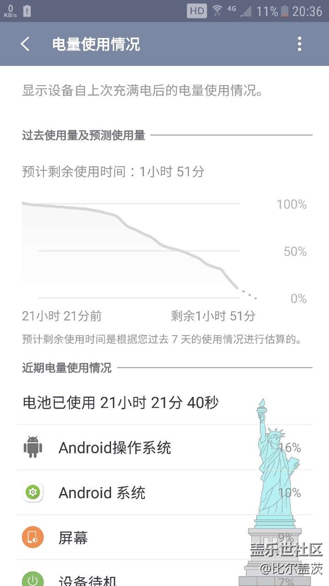 QF3 偶然发现延长续航的小办法