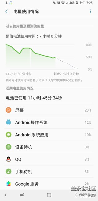 一晚上掉40的电。。。