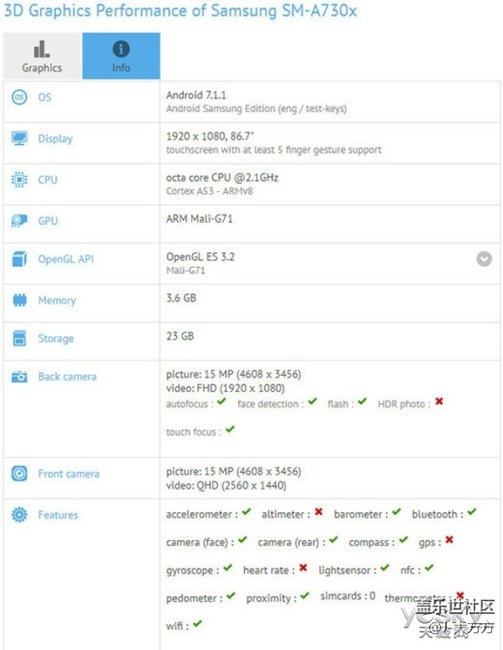 三星Galaxy A7(2018)现身跑分库:配置大起底