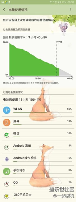 WiFi耗电异常，什么情况