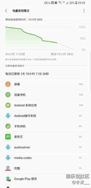 S8+飞行模式，第二天起来耗电6%左右，你们呢？