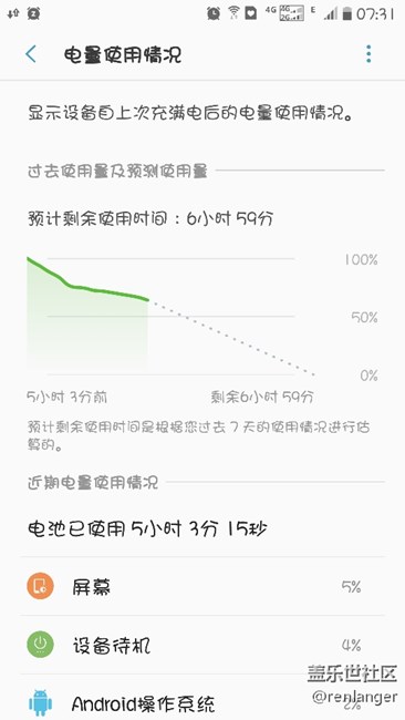 关于新系统电池掉电的问题