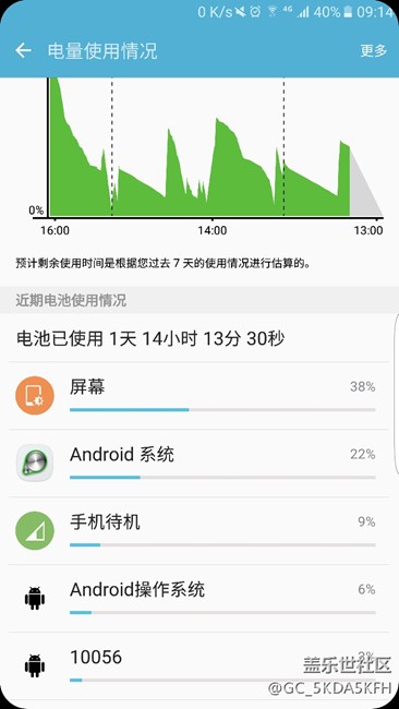 这个10056是什么？？