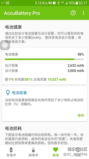 刚买来俩月就损耗12％的电？