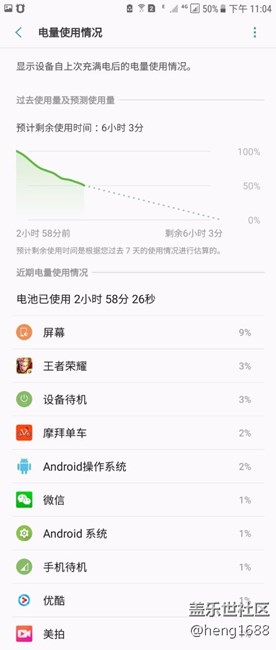 QG2的电量使用情况,以及QE3和QG2的对比说明 QG2的电量使用情况,以及QE3和QG2的对比说明