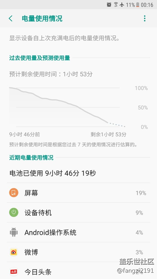 pe3的亮屏时间，怎么样？