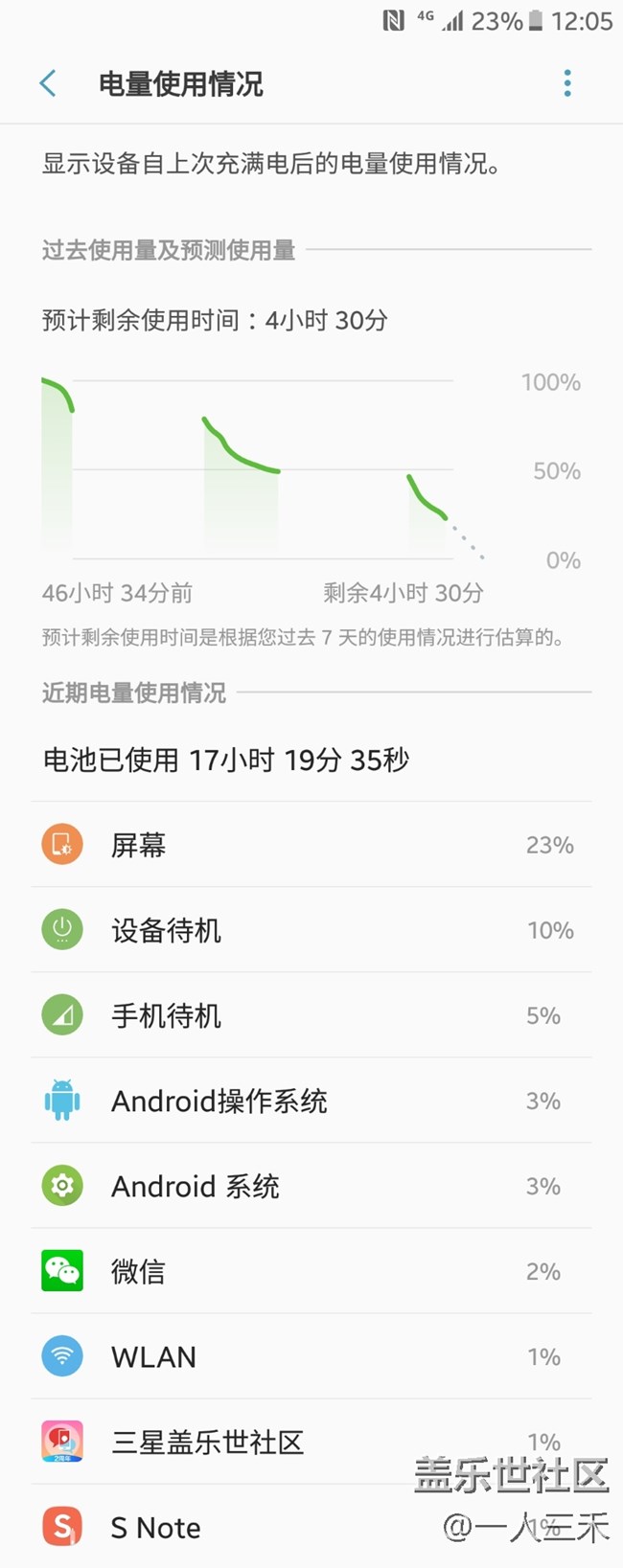 NOTE5 官方7.0亮屏时间