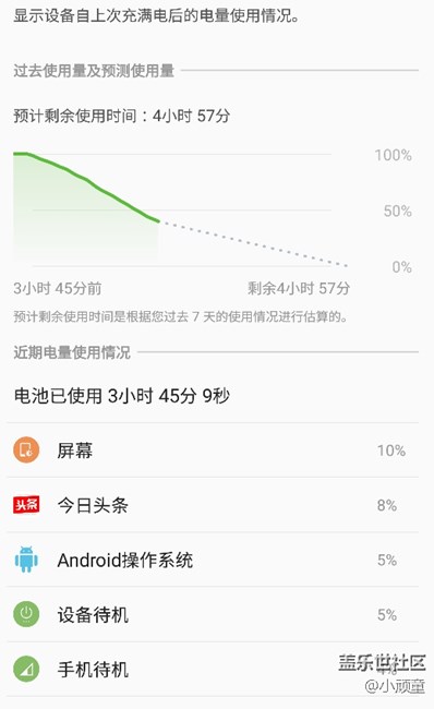 电池崩了，只能当游戏机用了
