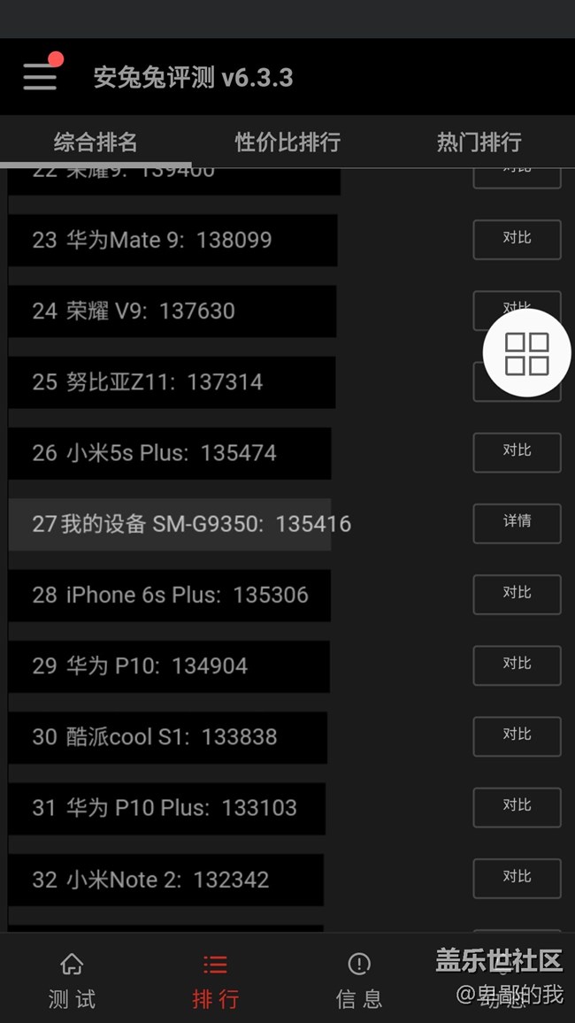 升级后 安安兔跑分