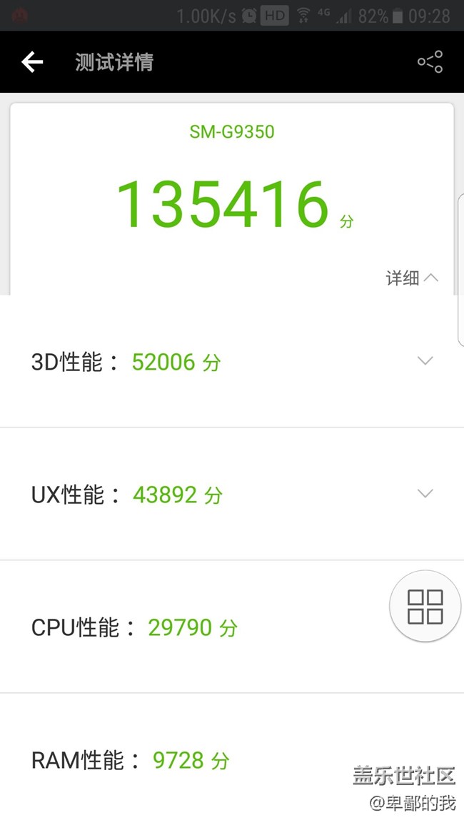 升级后 安安兔跑分