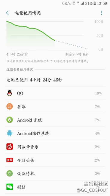 你们要的新版本耗电情况。